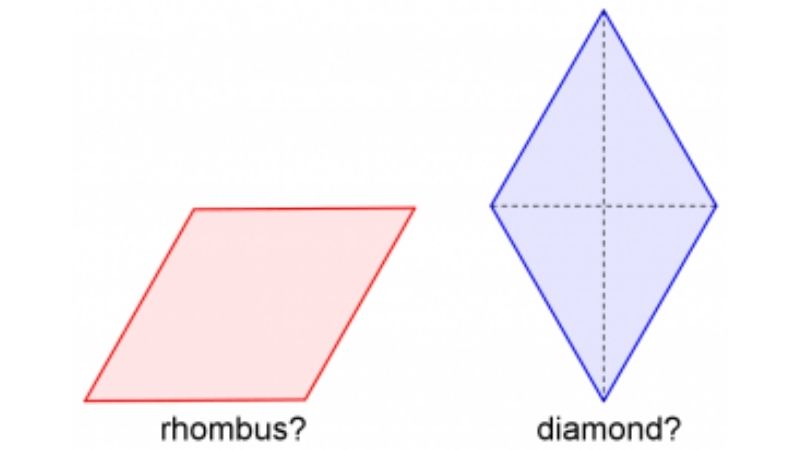 is diamond a rhombus